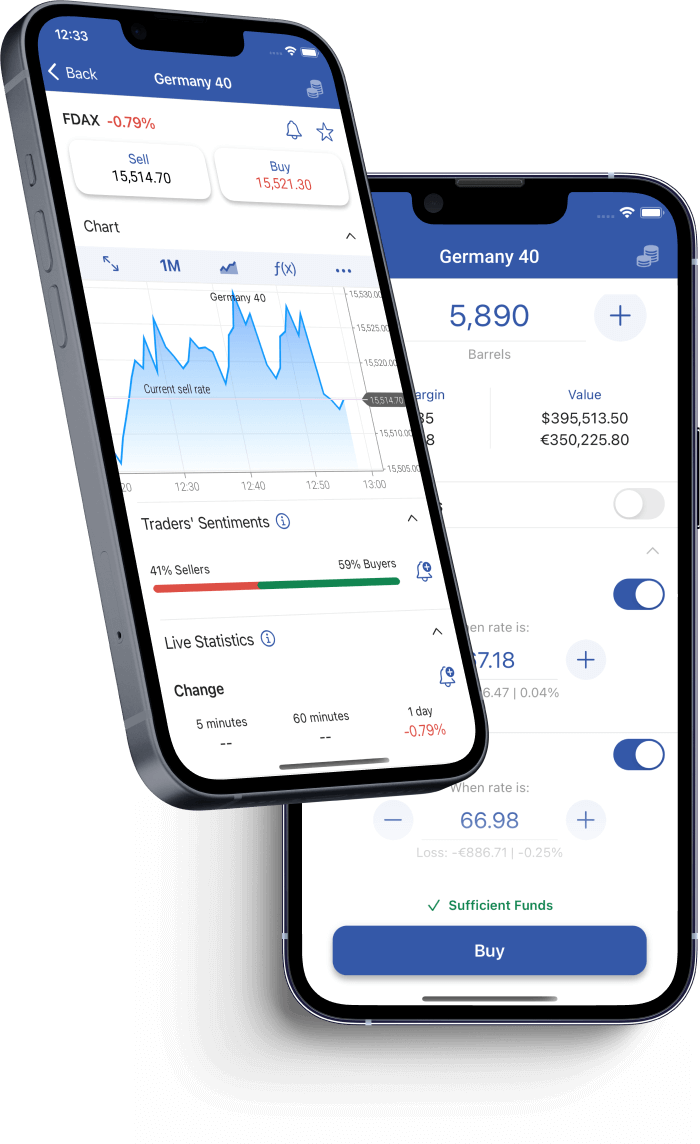 Tablet showing the BiMartx trading platform