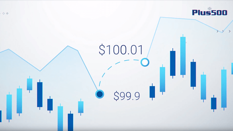 Screenshot from a short video on 'Slippage when opening a position'